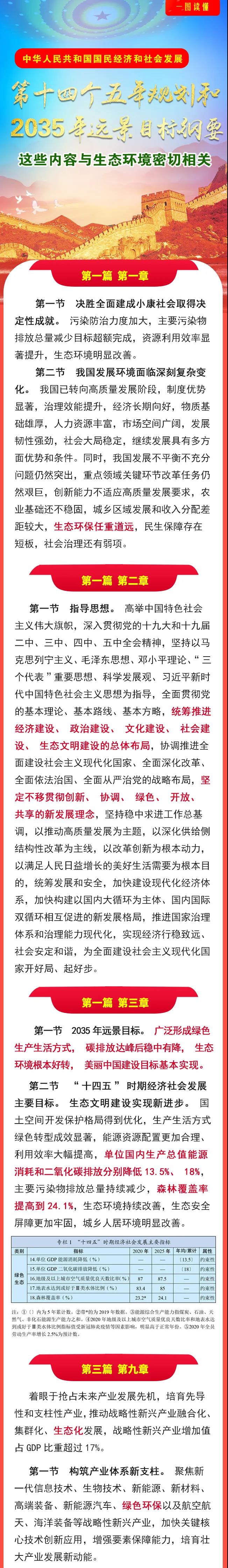 C:\Users\zhaobingbing\Desktop\國(guó)測\1.jpg